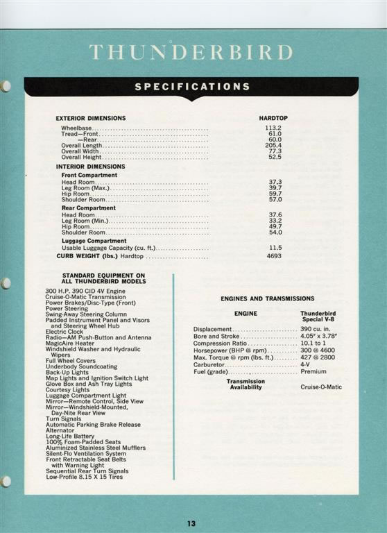 1965 Ford Salesmans Fact Book Page 15